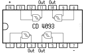 Brochage CD4093 (vu que les entrées 7 et 14 sont utilisés pour les connexions de puissance)