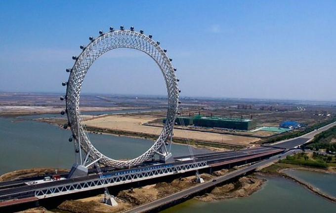 Sans essieu grande roue dans la ville de Weifang. 