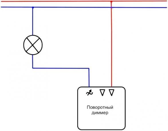 Figure 1. Le circuit d'alimentation de commutation de circuit dans l'unité d'éclairage à gradateur