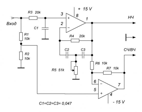 Description du circuit de filtre actif pour un système de reproduction à double bande