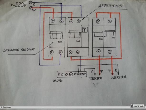 Fig. 5. EXEMPLE RCD de circuit de connexion (disjoncteurs d'urgence). Mon auteur photo