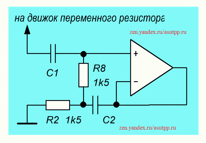 EXEMPLE circuit de filtre actif