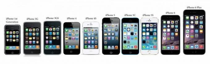 Apple: la version «innovante» de l'iPhone. 