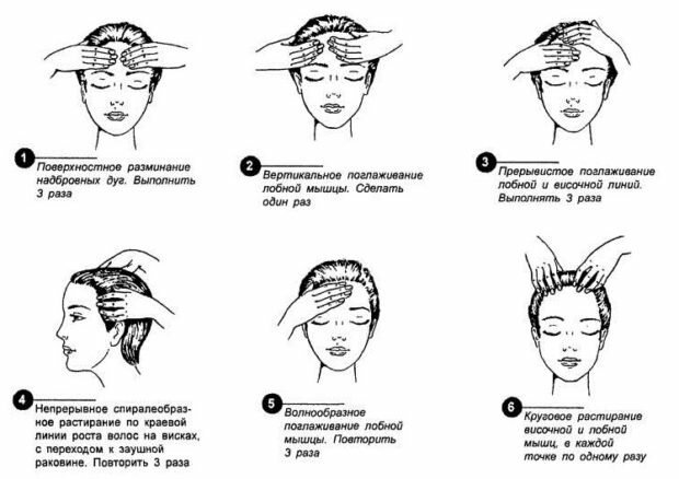 Auto-massage de la tête dans le bain: méthode efficace