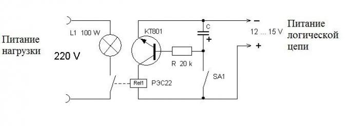 Figure 3: arrêt automatique système d'éclairage