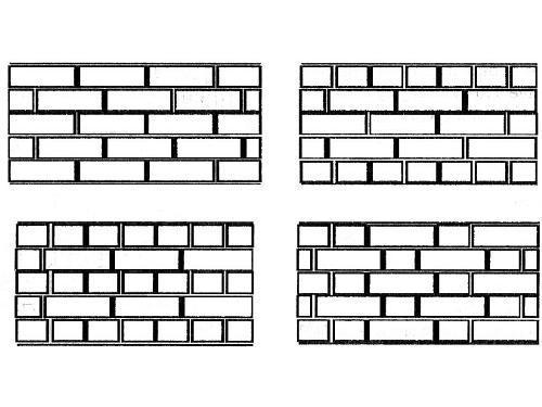 La figure montre plusieurs options pour différentes pose de briques