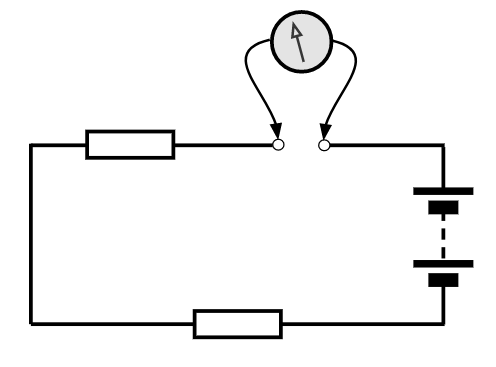 Fig. Schéma 4 connexion multimètre lorsque l'ampérage mesurée