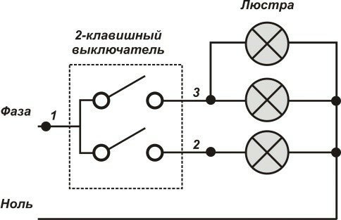 Figure 4. Schéma de raccordement dvuhklavishnogo interrupteur au lustre
