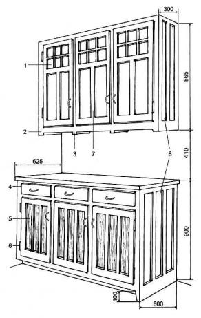 Projet typique d'un mur de cuisine avec placement d'armoires