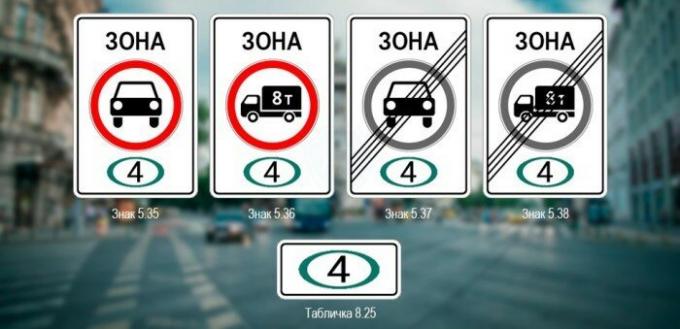Ce sont les signes. / Photo: autotonkosti.ru.
