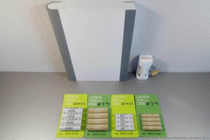 Les nouvelles batteries et chargeurs IKEA