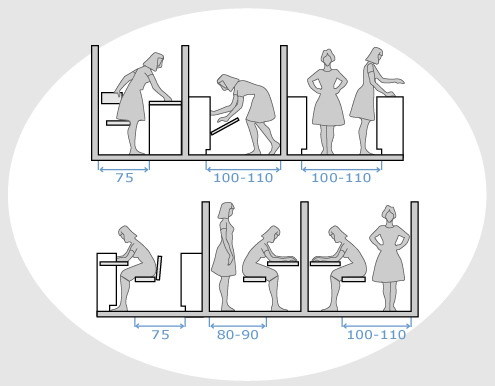 dimensions des modules de meubles de cuisine