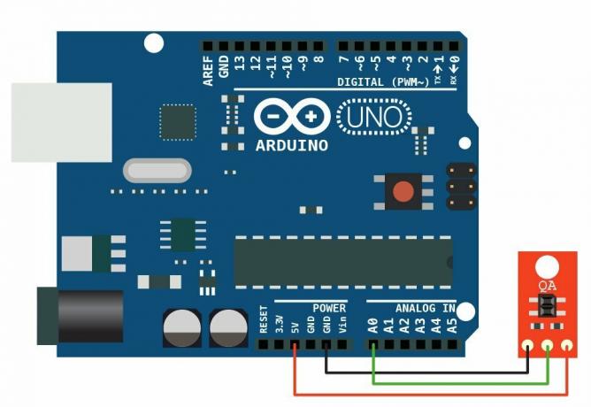 Comment utiliser des capteurs analogiques avec l'Arduino?