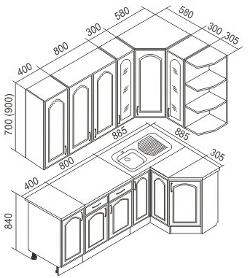 dimensions standard des façades de cuisine