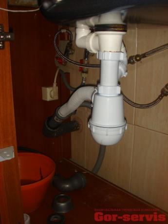 Organisation correcte de l'angle de vidange du siphon au tuyau d'égout, réalisé à l'aide d'un tuyau ondulé