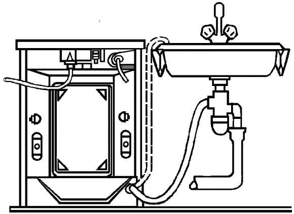 Schéma de raccordement typique au siphon de cuisine de la machine à laver